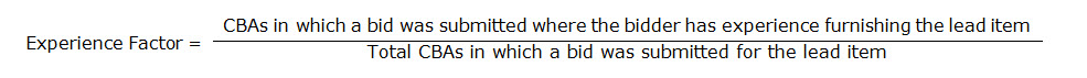 Experience factor is equal to CBAs in which a bid was submitted where the bidder has experience furnishing the lead item, divided by the total CBAs in which a bid was submitted for the lead item